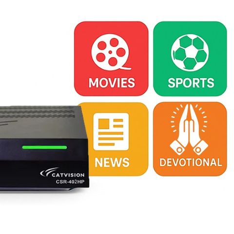 Catvision DD FreeDish DTH MPEG4 HD Set Top Box for 115+ FREE TV ...