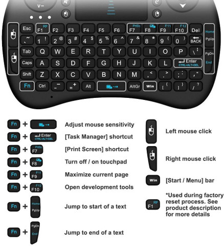 KRITI CREATION Mini Wireless Bluetooth Keyboard With Multiple Function ...