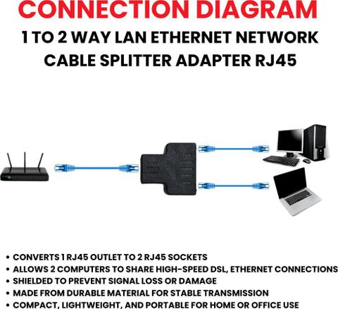 Octec RJ45 Ethernet Splitter 1 to 2 Way LAN Female Laptop | Desktop ...