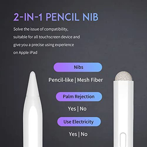 Tesha Pencil For Ipad Air 5Th Gen 2 In 1 Universal Capacitive