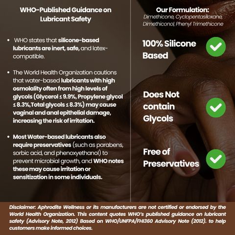 how to use unfpa water-based lubricant This is how to apply a lubricant on the p£nis to avoid friction 😋 Make  sure you're using a water-based lube for comfort and safety Remember, a  c○ndom helps prevent HIV, STIs, main image 1