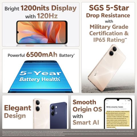 vivo Y05 (64 GB Storage, 4 GB RAM) Online at Best Price On