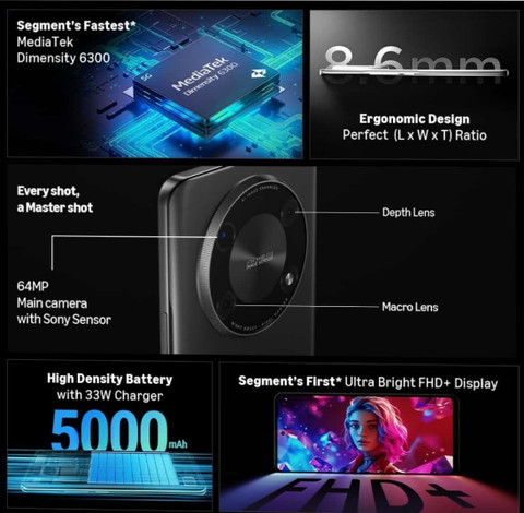 液晶一体型/21.5型フルHD/SSD128+128GB/メモリ12GB Acer Super ZX 5G (128 GB Storage, 8 GB RAM) Online at Best Price