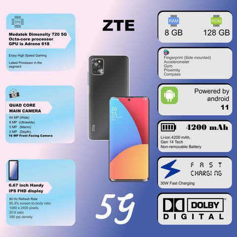 Maplin ZTE S30 5G (128 GB Storage, 8 GB RAM) Online at Best Price