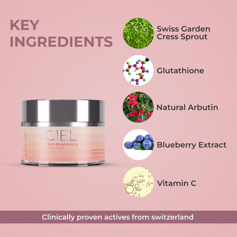 glutathione complex nature health This Swiss luxury brand solves all your skincare needs main image 0