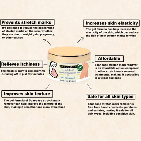 Melvoha Scar Ease Stretch Marks Remover, Aloe Relieves Itch & Irritation at  Pregnancy Price in India - Buy Melvoha Scar Ease Stretch Marks Remover, Aloe  Relieves Itch & Irritation at Pregnancy online