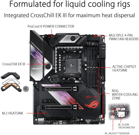 ASUS ROG CROSSHAIR VIII FORMULA AM4Socket ATX AMD X570 Chipset