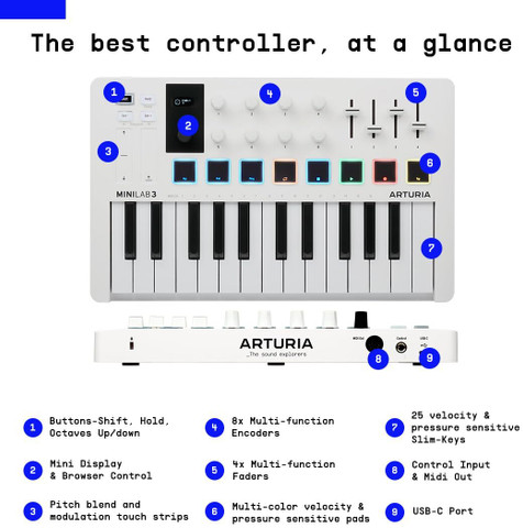 Arturia MiniLab 3, 25 Slim-Key USB-C Midi Controller, Software