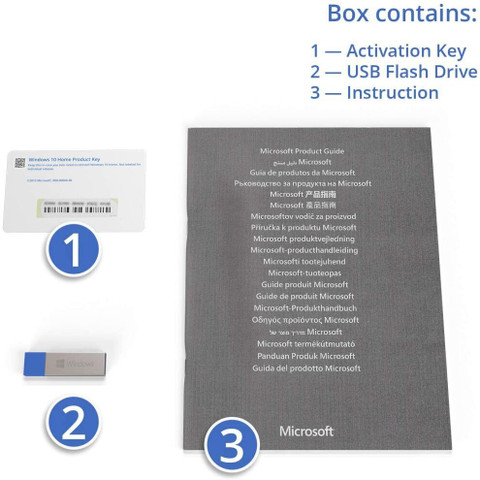 Windows Activation Epack MICROSOFT Windows 10 Home Box Pack (Lifetime) Activation Key Card with ...