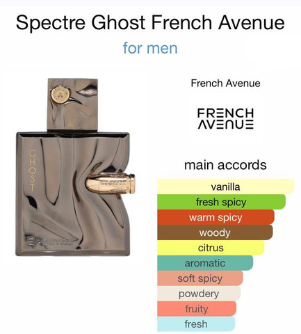 香水(男性用) GHOST SPECTRE FRENCH AVENUE EDP 80ml Amazon.com : French Avenue Fragrance World Spectre Ghost Eau De