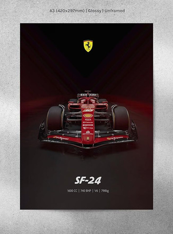 Scuderia Ferrari Formula One Poster | SF24 2024 Specs F1