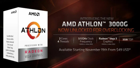 AMD Athlon 3000g 3.5 GHz AM4 Socket 2 Cores Desktop Processor