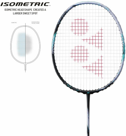YONEX ASTROX 88D Game-4U/G5-2024Model Grey, Black Strung Badminton