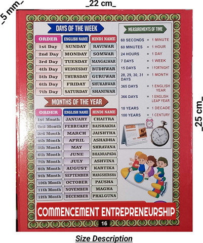 Kids' Table's Book Of Mathematics, From 1-40: Buy Kids' Table's
