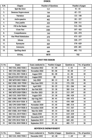 SSC English 7600 TCS MCQ Chapter Wise With Detailed Explanation 4th ...