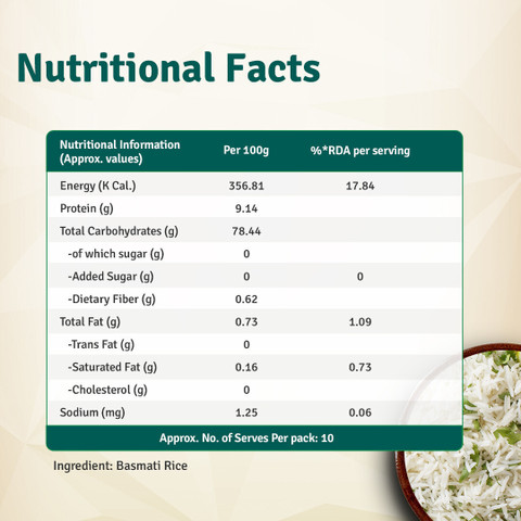 FarMart Daily delight basmati rice Basmati Rice (Long Grain, Steam ...