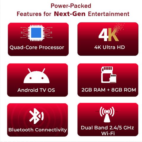 PlayboxTV 4K Android TV Box|Include 1-Year OTT Subscription|Dual-Band ...
