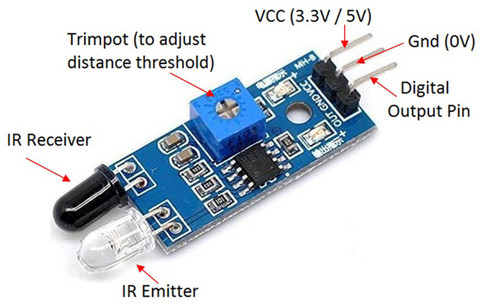 Robotbanao IR Infrared Obstacle Avoidance 3 Wire Reflective Sensor ...