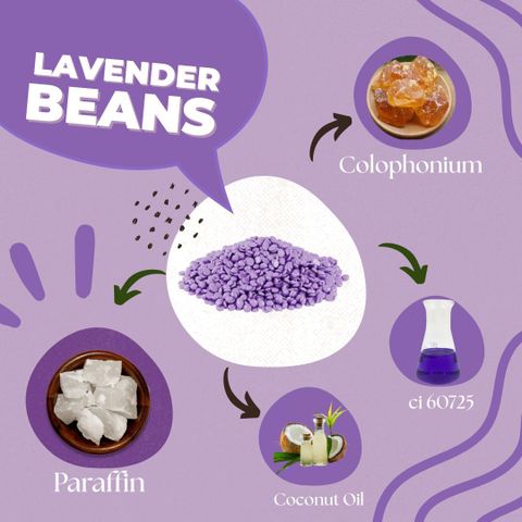 Eleve Elevé Lavender Brazilian Wax Beans for Hair Removal – Hands