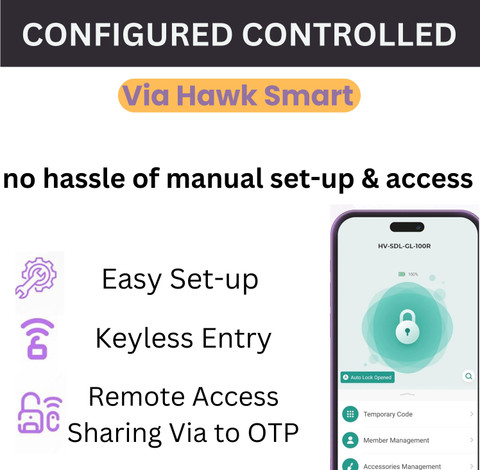 Lock/window Hawk HAWK VISION Hawk Vision Smart Glass Door Lock with RFID, Fingerprint ...