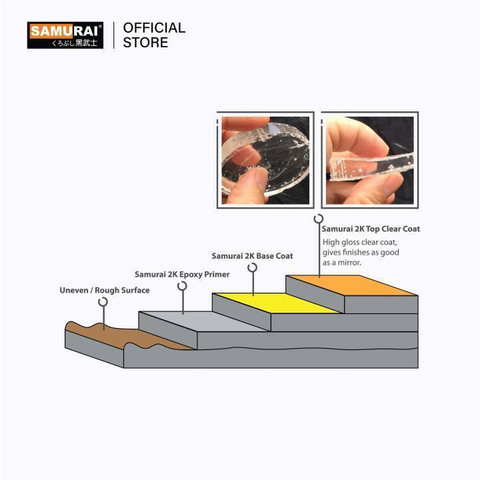 Buy Products Online at Best Price in India - All Categories