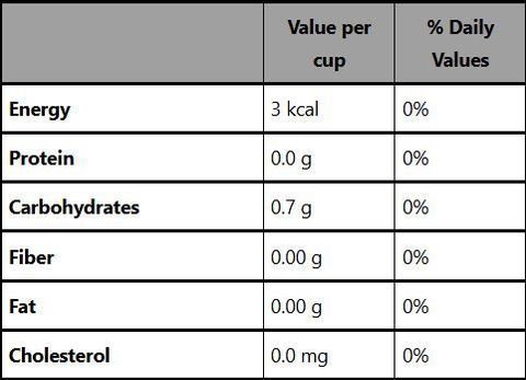 tokyo tea Black Tea Black Tea Pouch Price in India - Buy tokyo tea