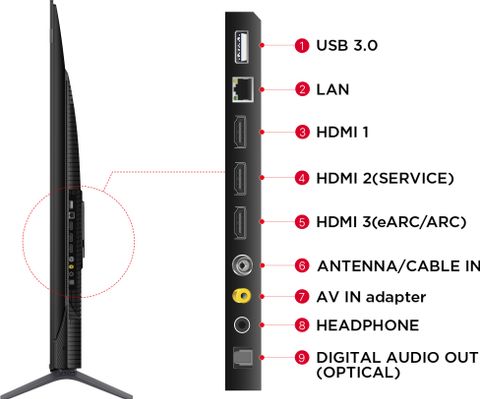 TCL C655 164 cm (65 inch) QLED Ultra HD (4K) Smart Google TV with T ...