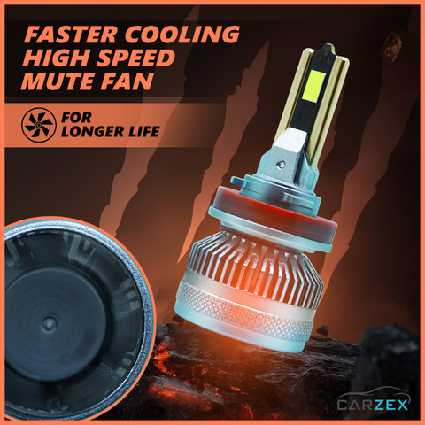 CARZEX High Power H8 Led Car Headlight Bulb,150W/12,000Lm/6000K