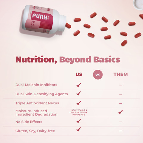 l carnitine healthy Amazon.com: NuEthix Formulations Lipsomal L-Carnitine Supplement 600mg with  L-Citrulline 1000mg for Healthy Weight Management, Fat Metabolism, Energy  Production and Increased Blood Flow, for Men & Women : Health & Household