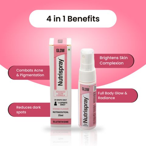 nutrispray glutathione spray 3 shades lighter claim Glow Mouthspray, For Glowing Skin, Reduces Pigmentation Price in India Size:30 servings Acetyl Hexapeptide-8 Investigation of neurochemical and