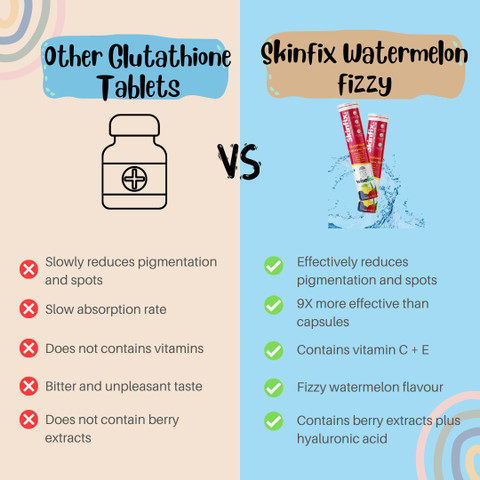 is glutathione soluble in water Glutathione | C10H17N3O6S | CID 124886 main image 1