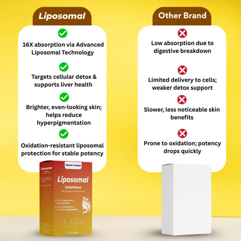 West Coast Glutathione 500 mg with 16X Bioavailability,Max Absorption Supplement, 30 Tablet Price in India - Buy West Coast Glutathione 500 mg with 16X Bioavailability,Max Absorption Supplement, 30 Tablet online at Flipkart.com West Coast Glutathione 500 mg with 16X Bioavailability,Max Absorption Supplement, 30 Tablet Price in India - Buy West Coast Glutathione 500 mg with 16X Bioavailability,Max Absorption Supplement, 30 Tablet online at Flipkart.com