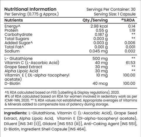 TATA 1mg Glucosamine HCL 1500 mg Tablets Price in India