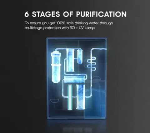 AU a unique product Byzar Lexzon 9 L RO + UV + Minerals Water