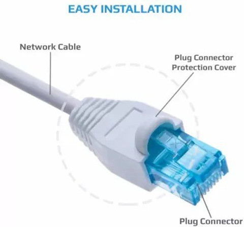 Buy Products Online at Best Price in India - All Categories