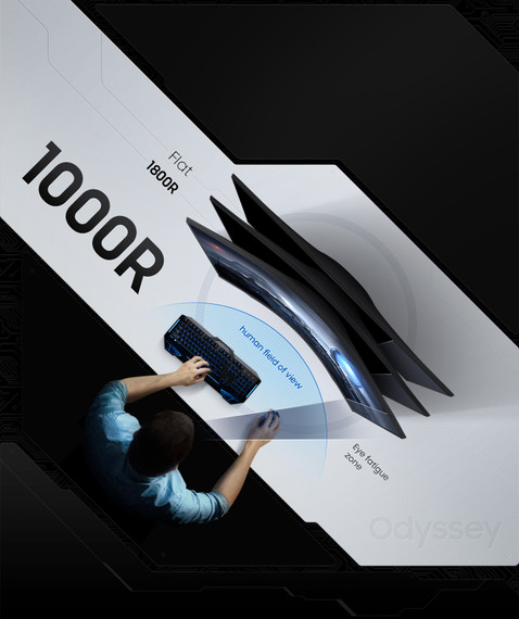 Samsung Odyssey G5 1000R 86.4 cm (34 inch) Curved WQHD VA Panel with HDR 10, Game Style UI, Borderless UltraWide Gaming Monitor (LC34G55TWWWXXL) Price in India - Buy Samsung Odyssey G5 1000R