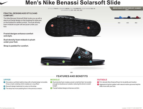 NIKE Men BENASSI SOLARSOFT Slides - Buy Black Color NIKE Men