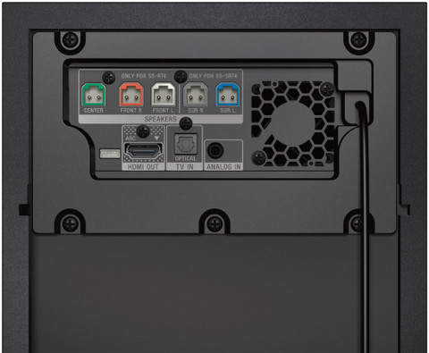 Buy SONY RT40 Tall Boy System with Dolby Home Theatre Online from