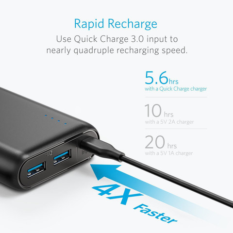 Anker 20000 mAh Power Bank Price in India - Buy Anker 20000