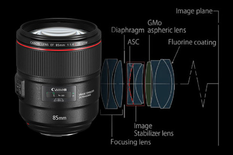 Canon EF 85mm f/1.4L IS USM 単焦点レンズ Canon EF85mm f/1.4L is USM Lens, Black (2271C002AA) : Amazon