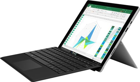 MICROSOFT Surface Pro Intel Core i7 7th Gen 7660U - (16 GB/512 GB