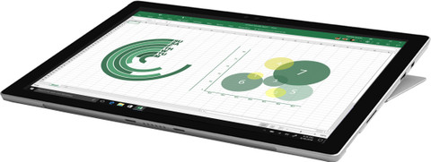 MICROSOFT Surface Pro Intel Core i5 7th Gen 7300U - (8 GB/256 GB