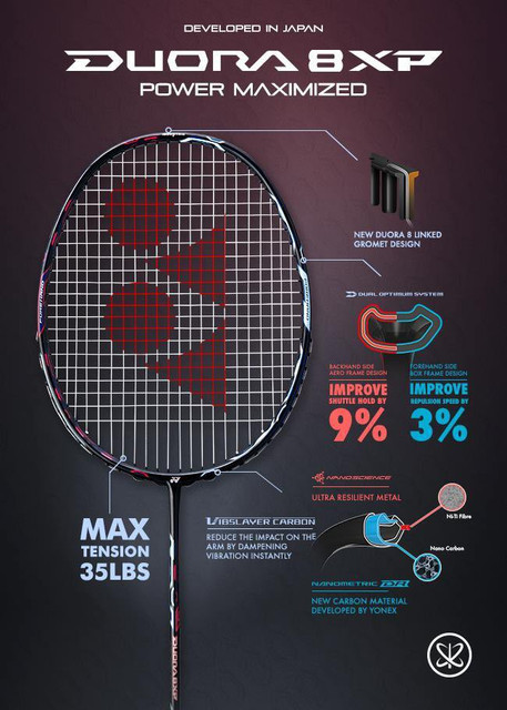 Yonex DUORA 8XP バドミントンラケット ヨネックス デュオラ8XPのレビュー評価・口コミ評判 - バドナビ