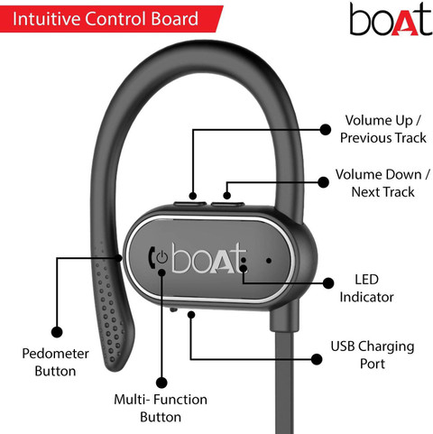 boAt Rockerz 265 Bluetooth