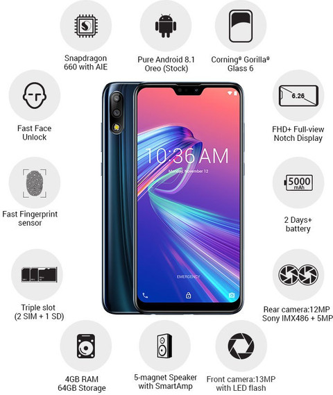 ZenFone - ㉓ASUS ZenFone Max Pro M2 ZB631KL  RAM:4G NEW ASUS ZenFone Max Pro M2 ZB631KL TITANIUM BLUE 4GB/128GB