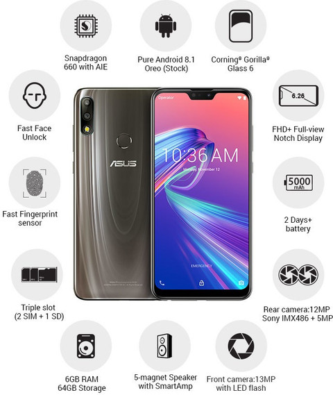 ZenFone Max Pro（M2） ミッドナイトブルー 64 GB ASUS、ZenFone Max