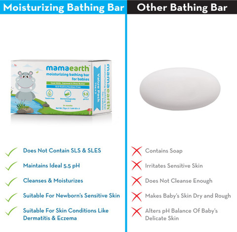Mamaearth Moisturizing Baby Bathing Soap Bar pH with Goat Milk and  Oatmeal, 75g (Pack of 2)