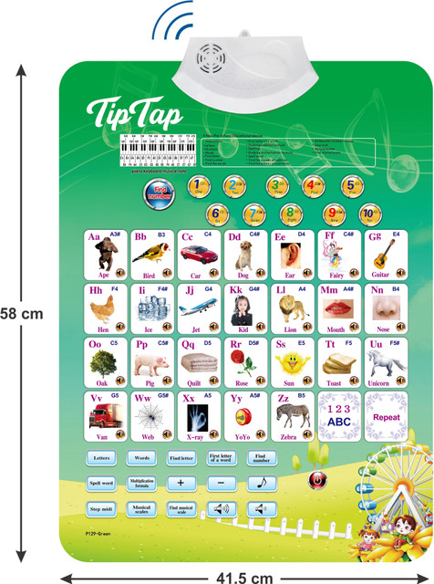 Sound Chart Sticker Target TipTap 41.58 cm 3D Sound Wall Chart Sticker Phonics Sounds Alphabets ...