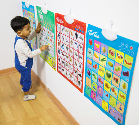Sound Chart Sticker Target TipTap 41.58 cm 3D Sound Wall Chart Sticker Phonics Sounds Alphabets ...