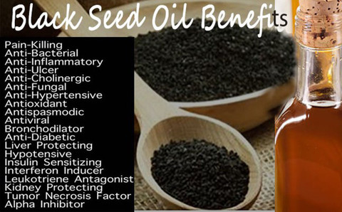 100ml Rogan Kalonji Seed Oil at ₹ 320/bottle | Black Seed Oil in Mumbai